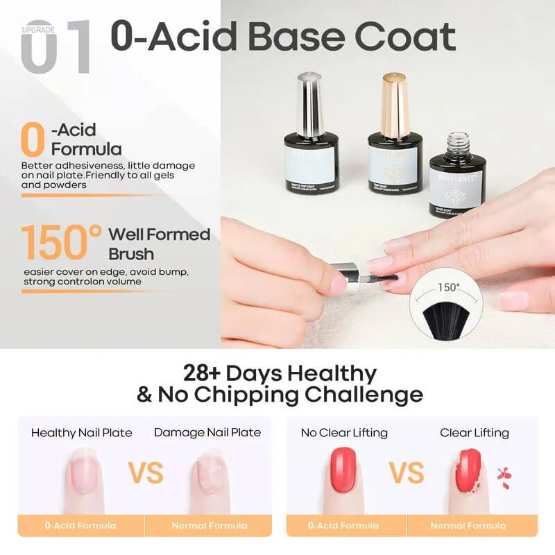 Matte & Shine Top Coat With Base Gel Set - (0.33oz*3)