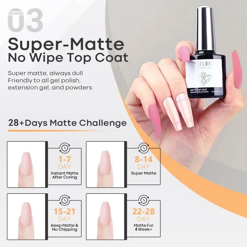 Matte & Shine Top Coat With Base Gel Set - (0.33oz*3)