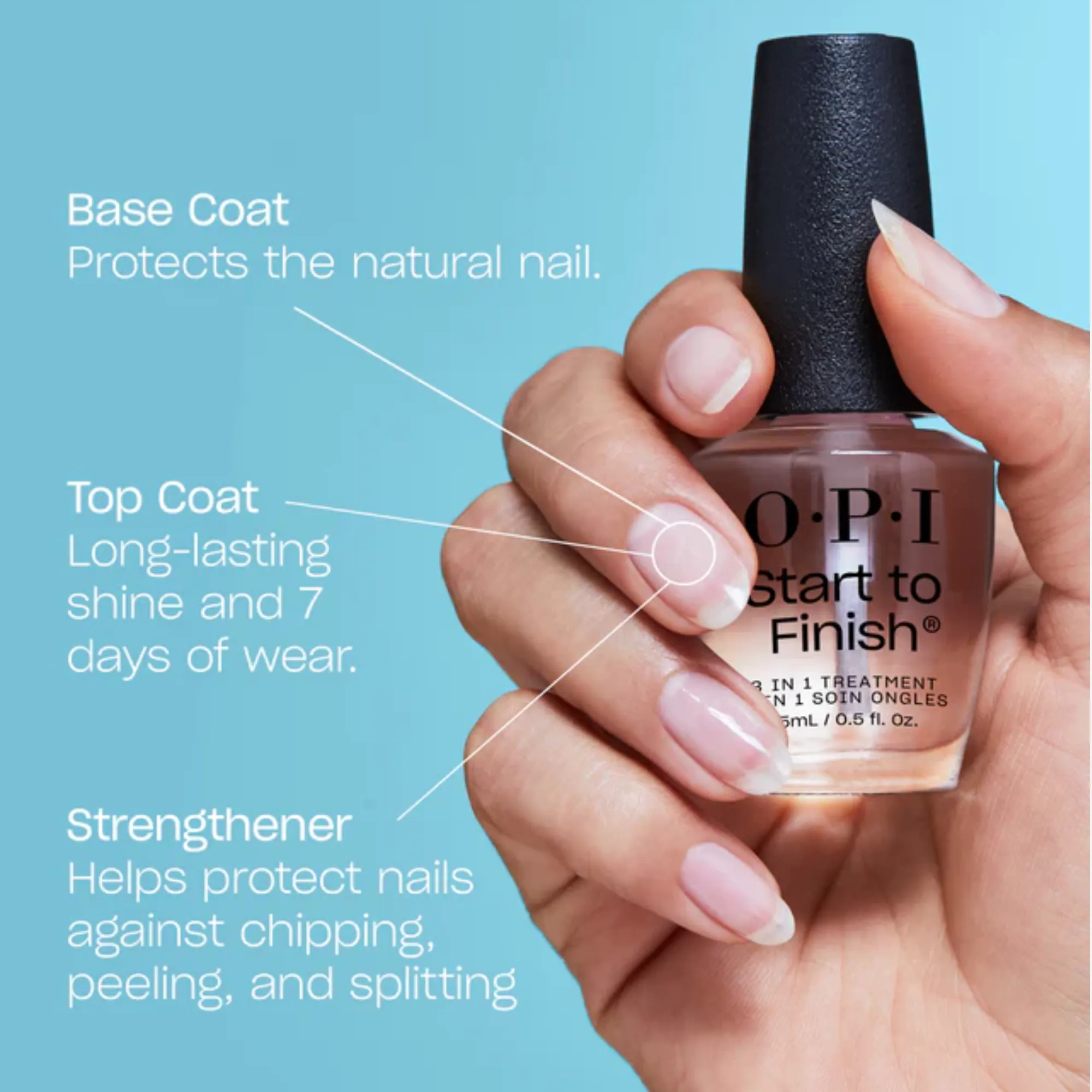 OPI Start To Finish 3-in-1 Treatment 15ml